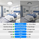Peasur 12Inch LED Ceiling Light Flush Mount, 5CCT 3000K-6500K Adjustable Ceiling Light Fixture, 2400LM 24W Bright White Flat Lighting Fixture for Hallway Kitchen Bathroom Bedroom, 6Pack