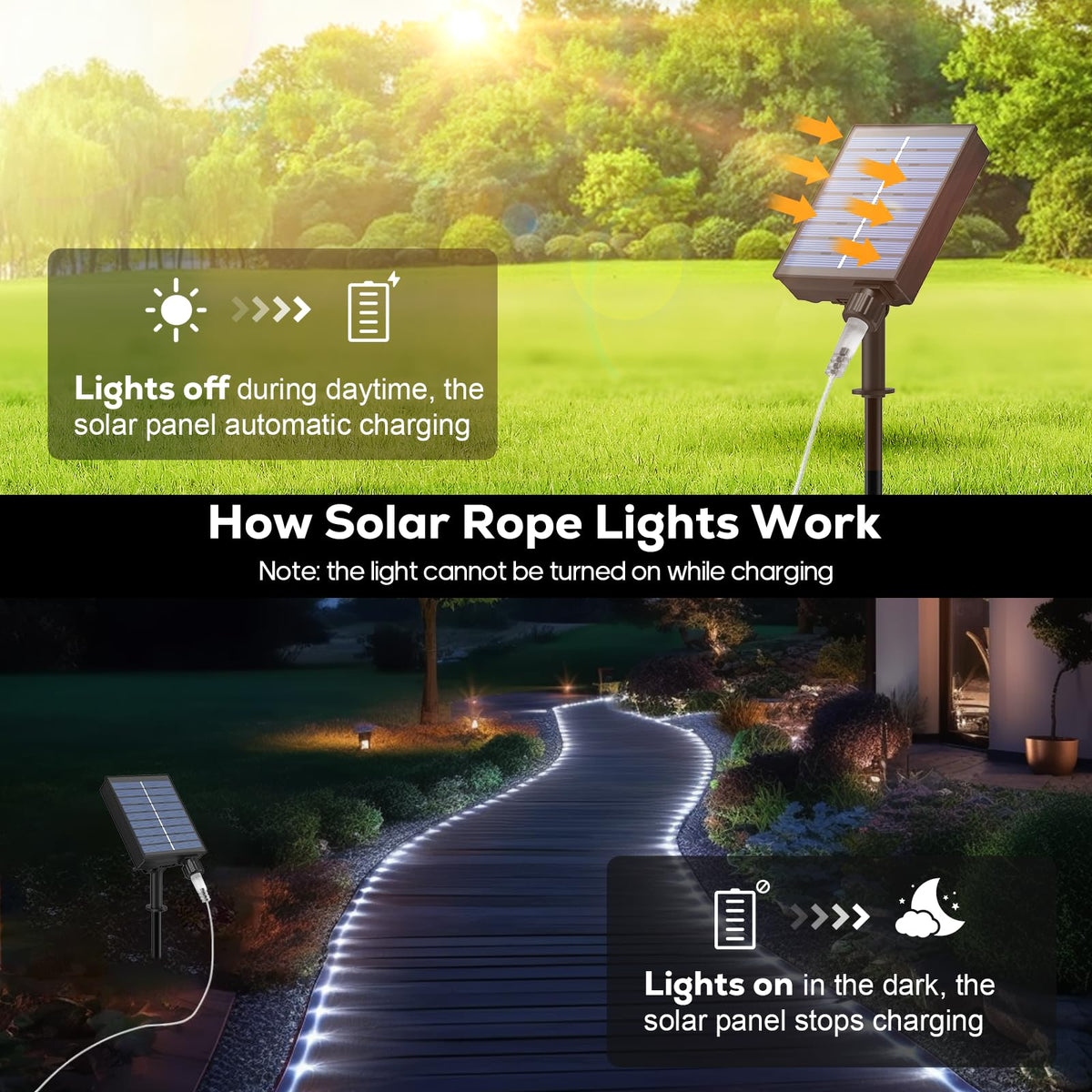 Solar Rope Lights, 66FT 200LED 1800mAh Outdoor IP67 String Lights (White)
