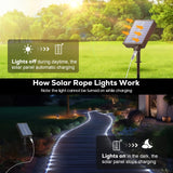 Solar Rope Lights, 66FT 200LED 1800mAh Outdoor IP67 String Lights (White)