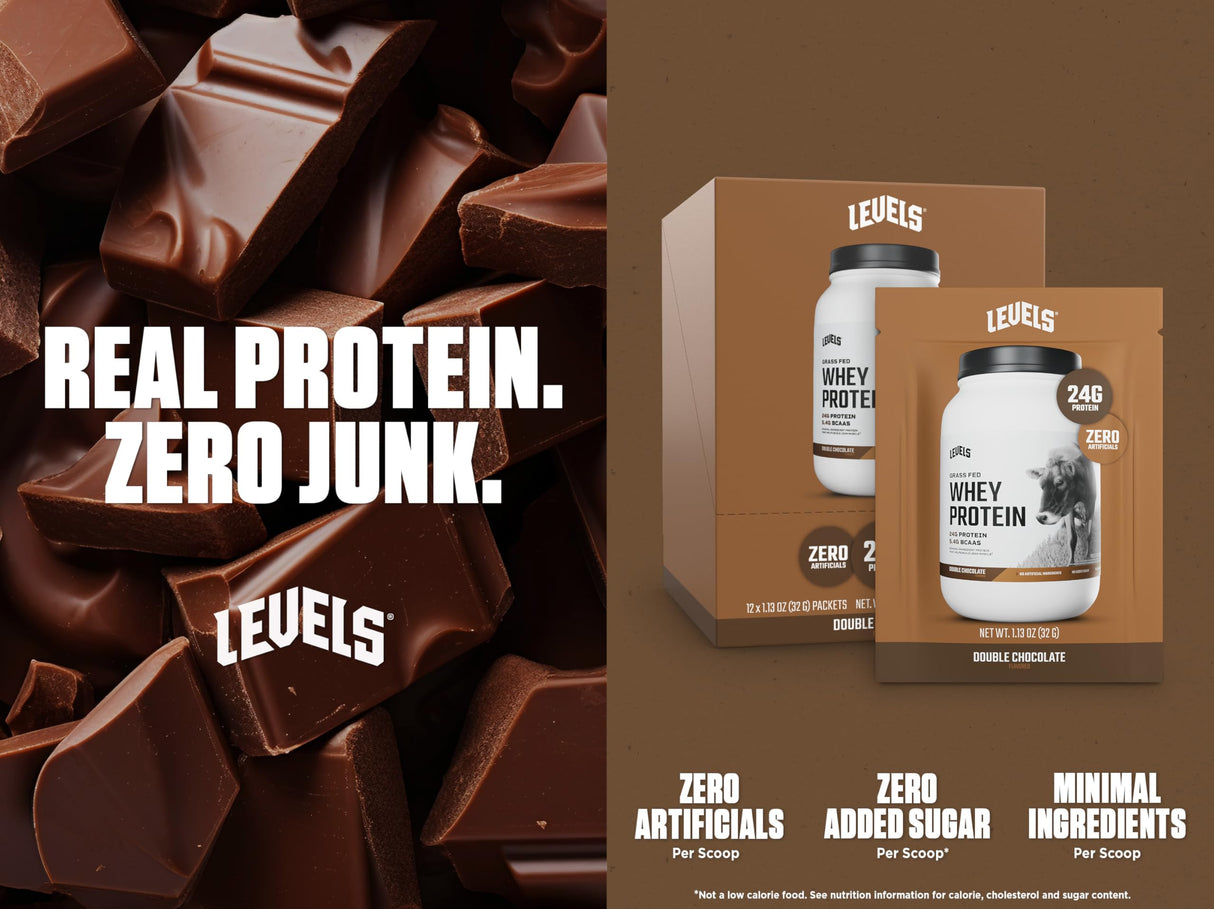 Levels Grass Fed Whey Protein Powder, No Artificials, 24G of Protein, Double Chocolate, 12 Count