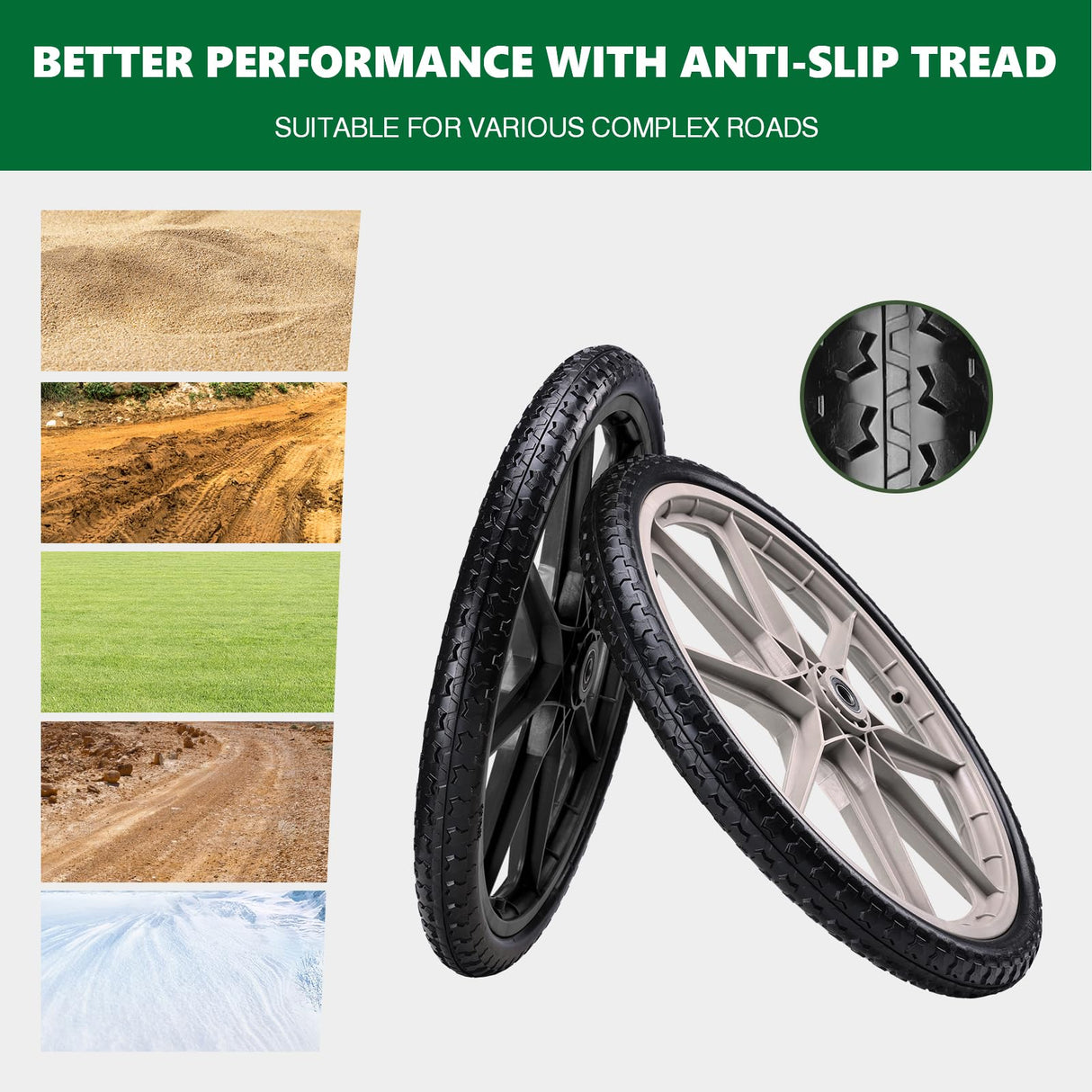20" Flat Free Tire and Wheel with 3/4" & 5/8" Bearing, 2 Pack