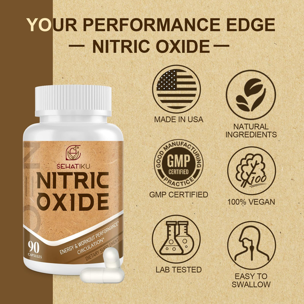 SehatiKu Nitric Oxide Supplement, Nitric Oxide Booster & 6-in-1 Phytonutrient Blend for Heart, Circulation, Immune - 90 Capsules (1 Bottle)