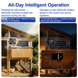 Teflever 15W Solar Powered Fan with Reversible Airflow - Intake & Exhaust, Programmable Remote Control with Timer, Aluminum Fan for Chicken Coop, Greenhouse, Shed, Pet House