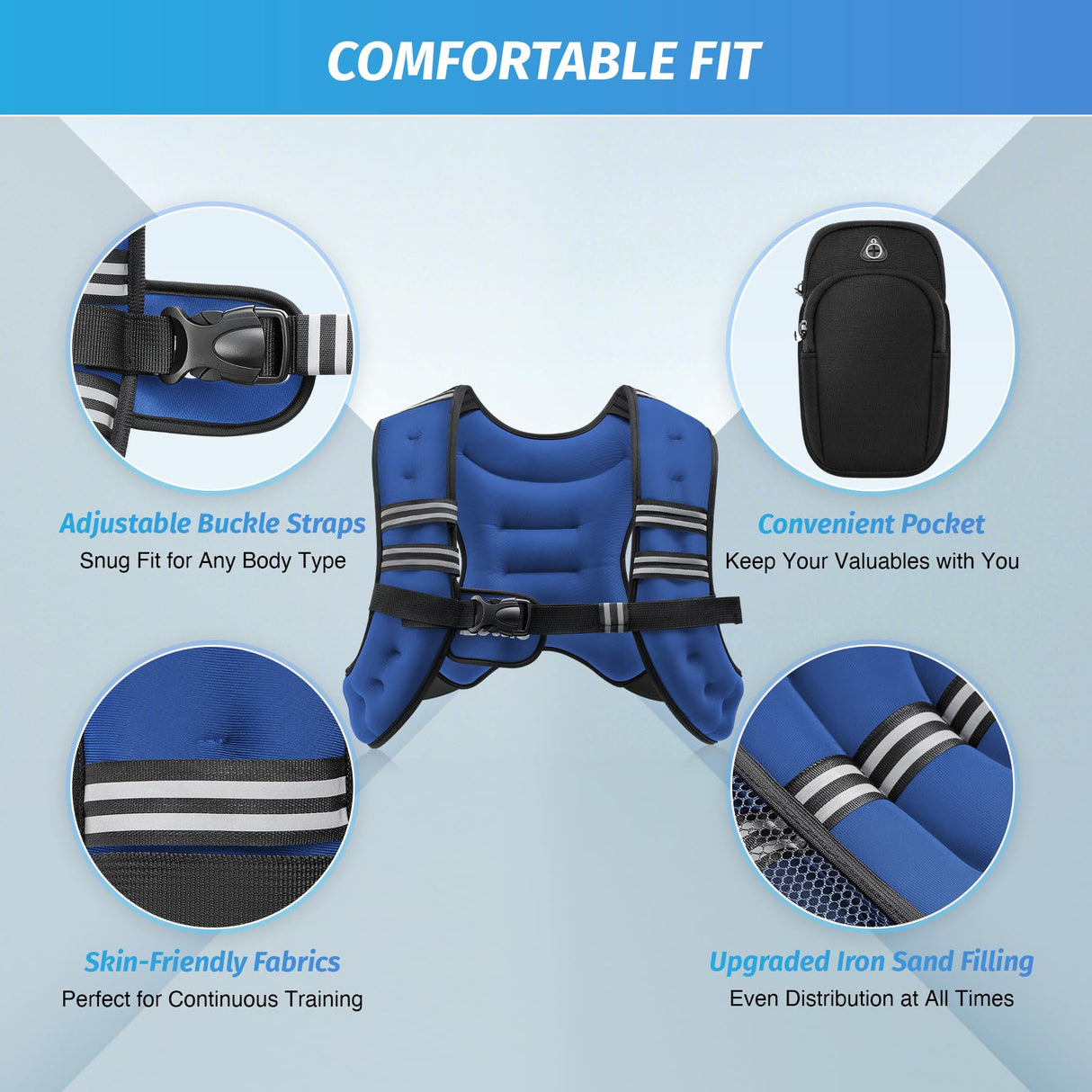 ZELUS Weighted Vest, 6lb/8lb/12lb/16lb/20lb/25lb/30lb Weight Vest with Reflective Stripe for Workout, Strength Training, Running, Fitness, Muscle Building, Weight Loss, Weightlifting, Blue(8 lb)