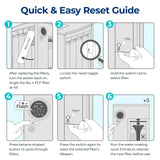 Bluevua RO100ROPOT 4-Pack Replacement Filter Set, Pack of 4 Filters: 1 PP, 1 CTO, 1 RO, 1 PCF