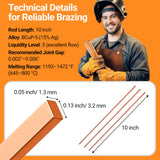 15pcs Brazing Rods AWS BCuP-5 15% Silver Solder Phos Copper Brazing Alloy Flat Welding Rods 0.050"x1/8"x10" for HVAC, Refrigeration, and Industrial Applications