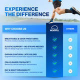 Modvel Foot & Ankle Brace Socks for Sprained Ankle Compression Sleeve - Plantar Fasciitis Relief Brace, Foot Support for pain Women & Men - Tendonitis & Arthritis Feet Sleeve, Stabilizing Ankles Wrap