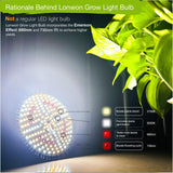 Lonwon Grow Light Bulbs for Indoor Plants, Plant Light Bulbs for Indoor Growing, Full Spectrum E26 LED Grow Bulb with 30W (320W Equivalent) 4000K Warm White, 1-Pack