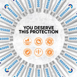 Irvy ProStim XXL – Med3000 Gel for Men for Enhanced Strength & Thickness