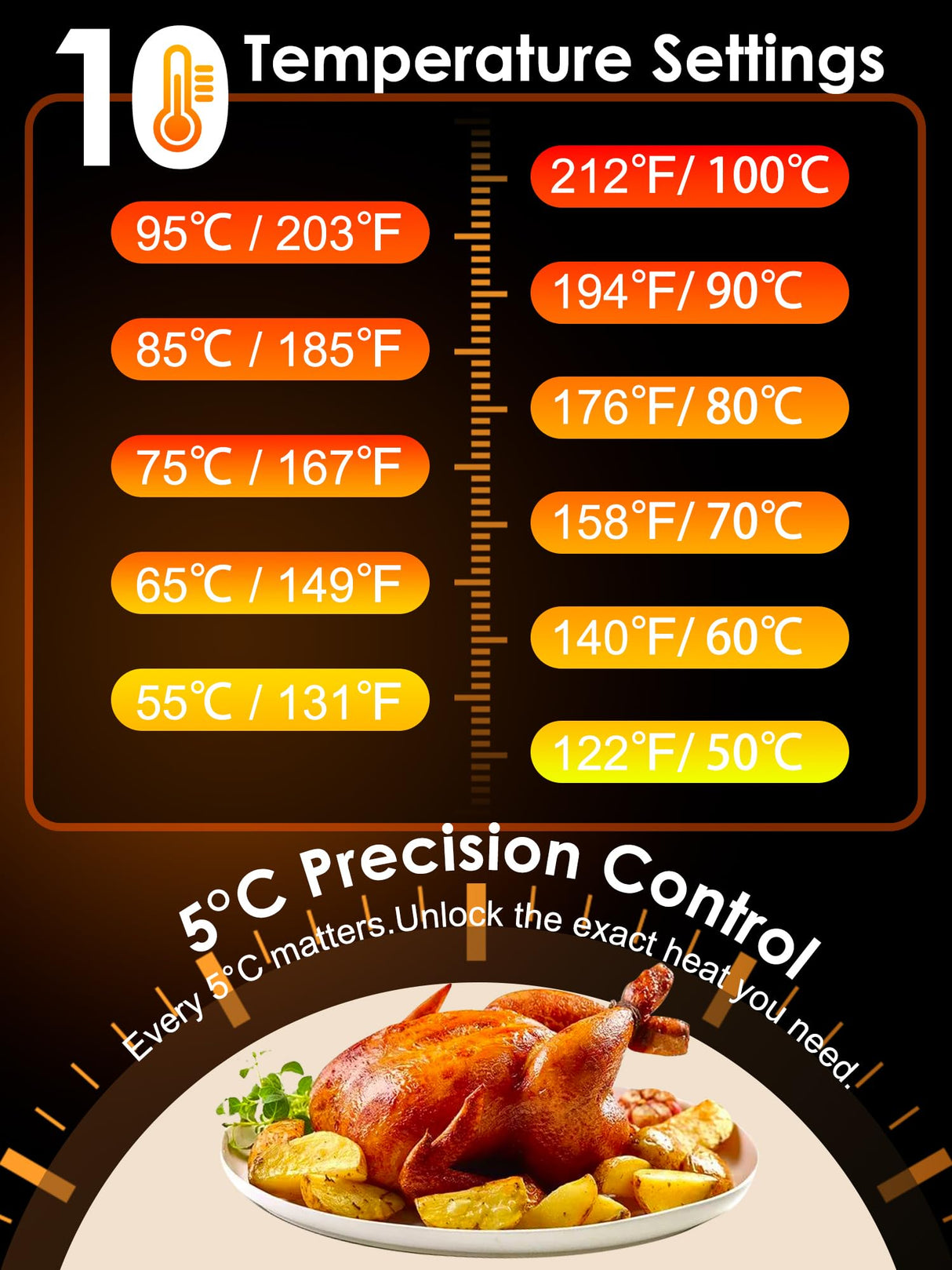 Warming Mat for Food,Food Warming Mat,Electric Warming Tray with 10 Temp-Settings,10H Timer,Portable Food Warmer for Parties,Buffets,Family Gatherings,Holiday,Child Lock (Beige, 26 * 15 Inch)