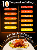 Warming Mat for Food,Food Warming Mat,Electric Warming Tray with 10 Temp-Settings,10H Timer,Portable Food Warmer for Parties,Buffets,Family Gatherings,Holiday,Child Lock (Beige, 26 * 15 Inch)