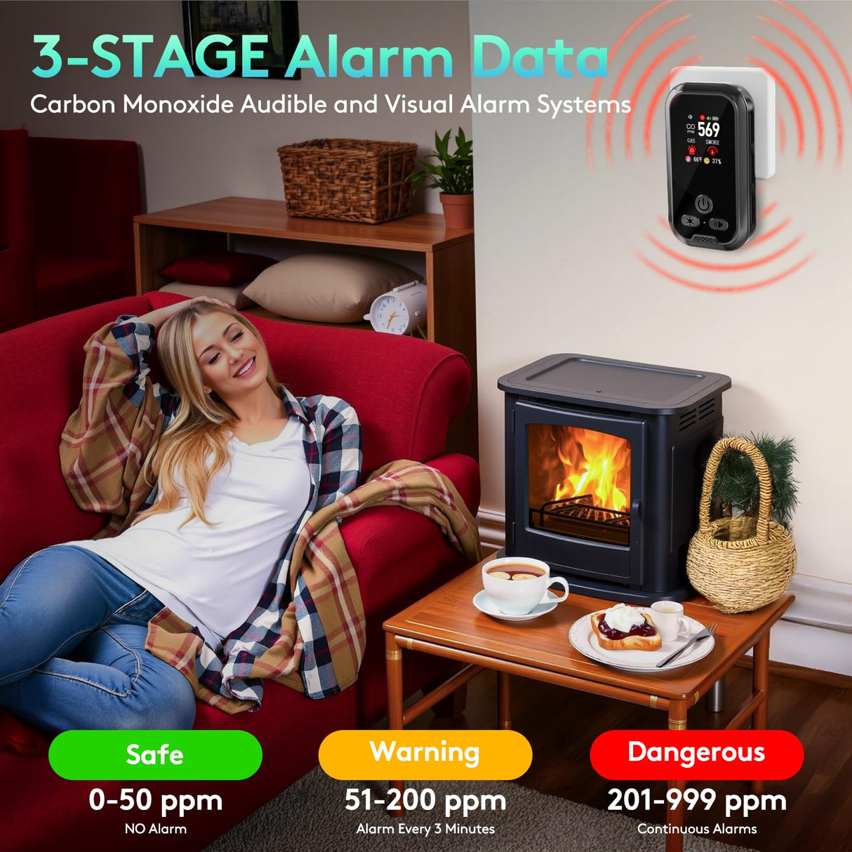 2 Packs, Plug-in Carbon Monoxide Detector, 5-in-1, with HD Display, 3Icons, for Gas, CO, Smoke, Display Temperature, Humidity, 100dB Alarm,Built-in Battery for Portable Use, Display Power Level,Black