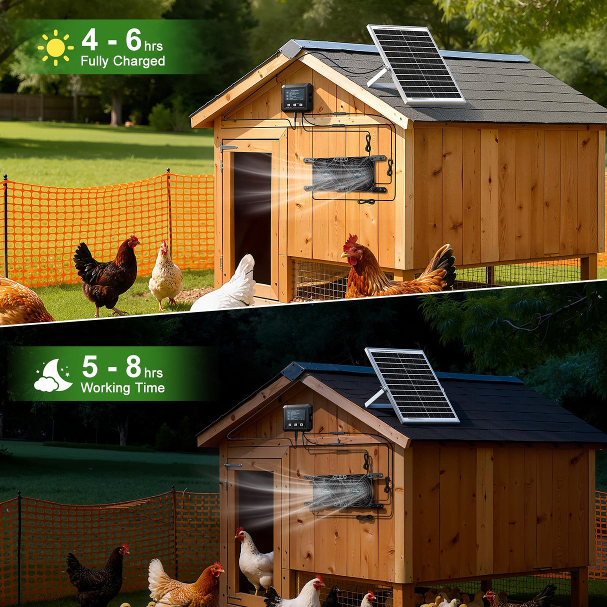 Solar-Powered Chicken Coop Exhaust Fan with Battery & Smart Sensing – 25W Solar Panel, 2 * 4.7" Fans, 3 Modes, IP65 Waterproof | Ideal for Chicken Coop, Dog House, Greenhouse, Outside