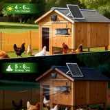 Solar-Powered Chicken Coop Exhaust Fan with Battery & Smart Sensing – 25W Solar Panel, 2 * 4.7" Fans, 3 Modes, IP65 Waterproof | Ideal for Chicken Coop, Dog House, Greenhouse, Outside