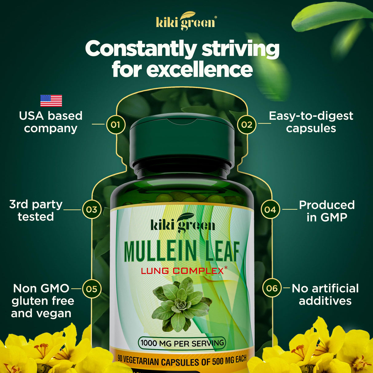 KIKI Green Mullein Leaf Extract Capsules - Vegan Herbal Supplement - for Lung Cleanse, Support, Better Respiratory, Immune Function - 1000mg 45 Servings - 90 Count