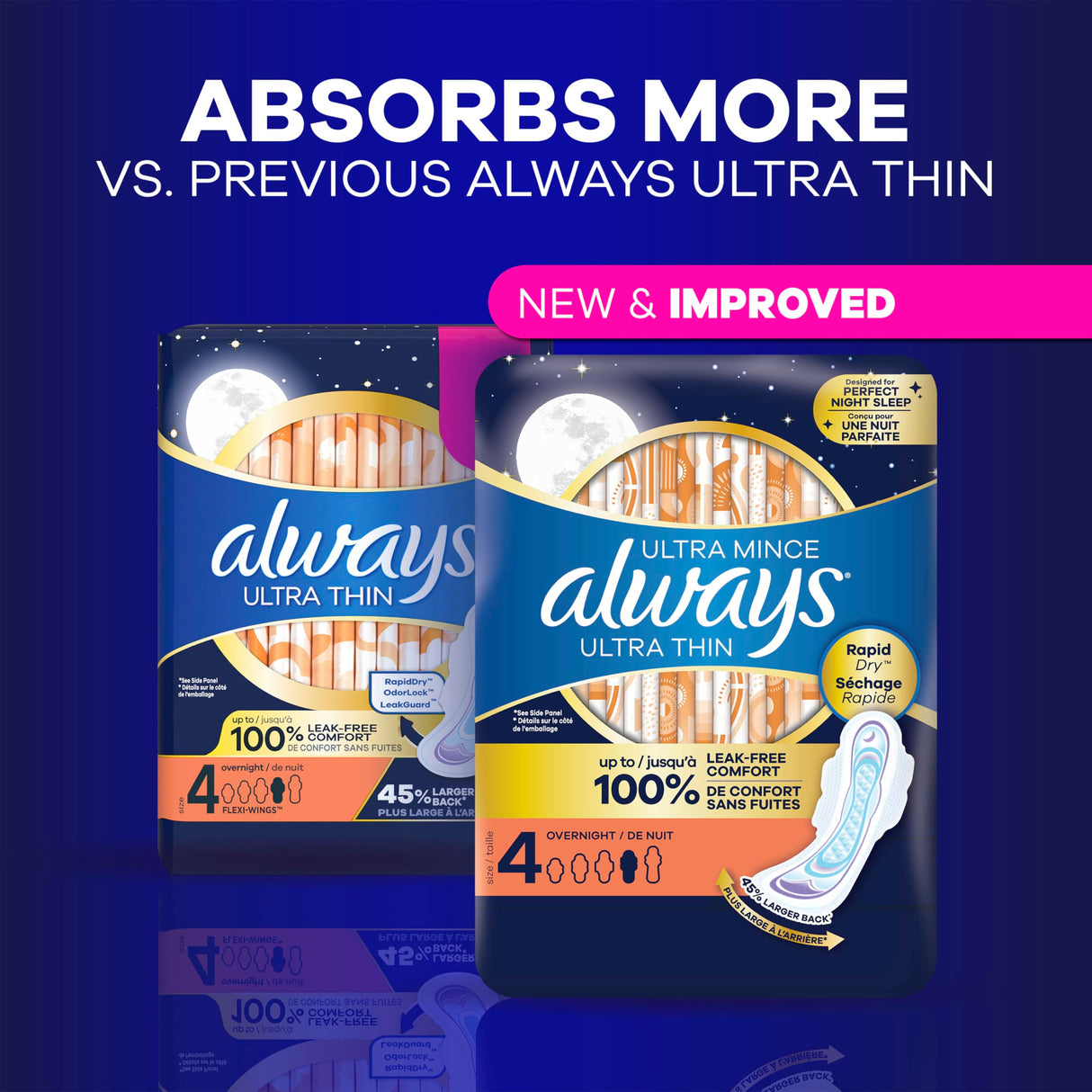 Always Ultra Thin Overnight Pads with Flexi-Wings, Size 4, Overnight, Unscented, 78 Count Total (3 Packs of 26)