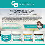 CB Supplements Multi Collagen Protein – Hydrolyzed Collagen for Joint, Skin, Gut, Hair & Nail Health – Vanilla Flavored Powder with Types I, II, III, V & X – Grass-Fed & Clean – 58 Servings