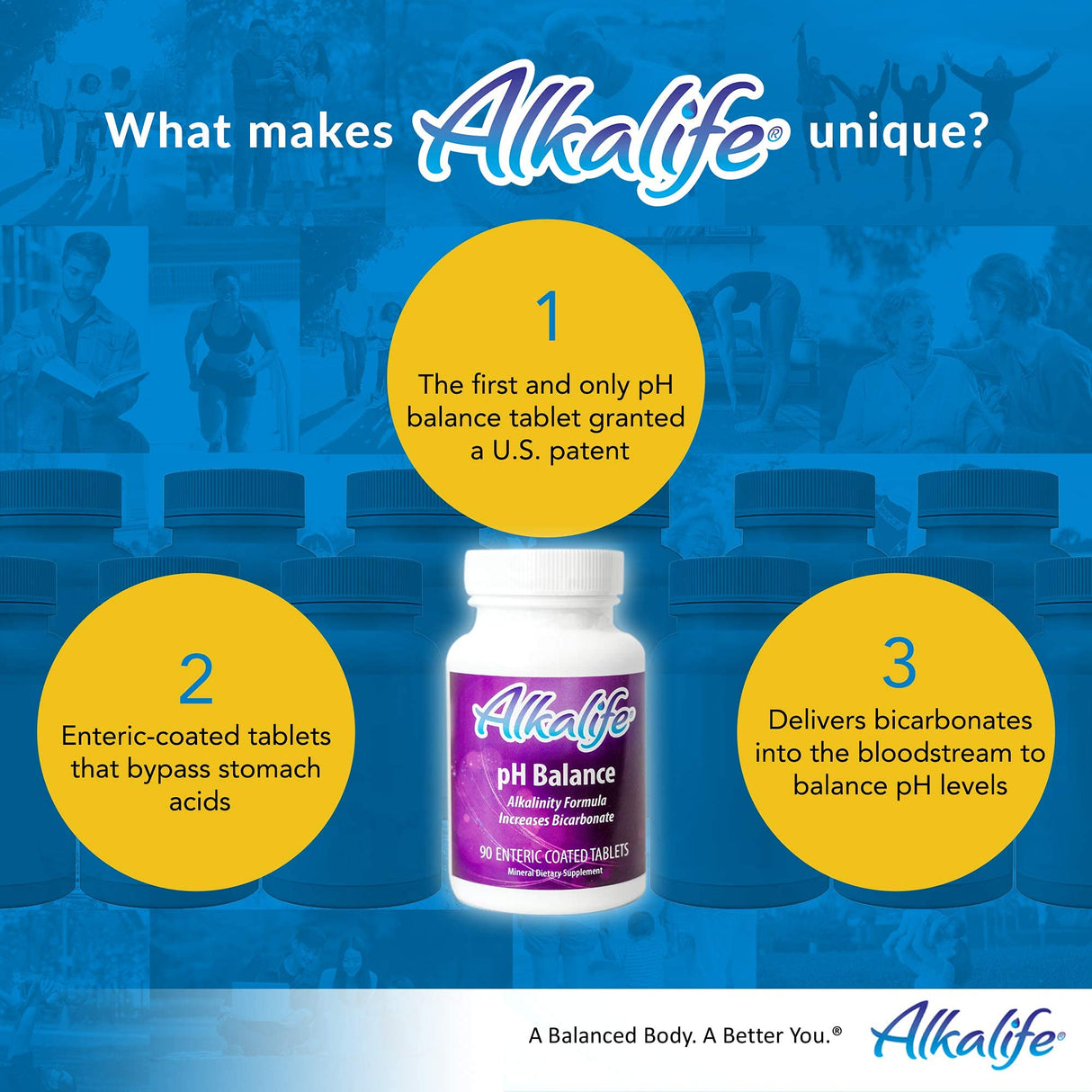 Alkalife pH Balance Tablets | The First Patented Tablets That Neutralize Acid & Balance pH for Immune Support, Peak Performance, Detox, Overall Wellness – 90 Pieces