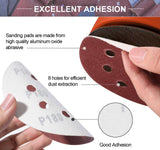 S SATC 150 PCS Sanding Disc 60 80 100 120 150 180 240 320 400 600 Grit Sanding Discs 5 Inch 8 Hole Hook and Loop Sanding Discs for Random Orbital Sander