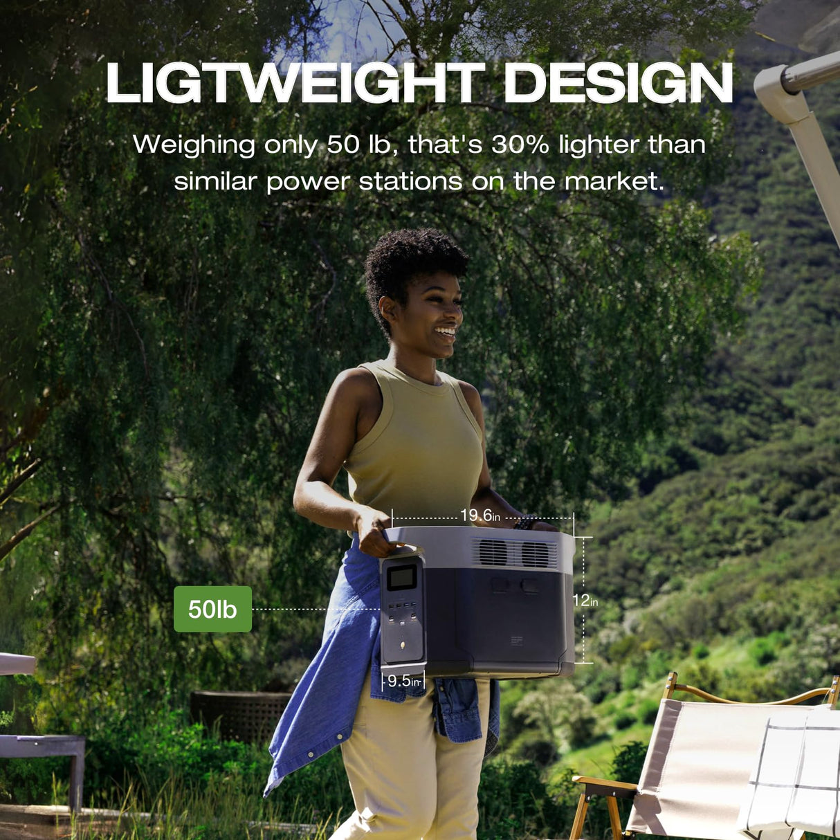 EF ECOFLOW Portable Power Station DELTA 2 Max, 2400W LFP Solar Generator, Full Charge in 1 Hr, 2048Wh Solar Powered Generator for Home Backup(Solar Panel Optional)