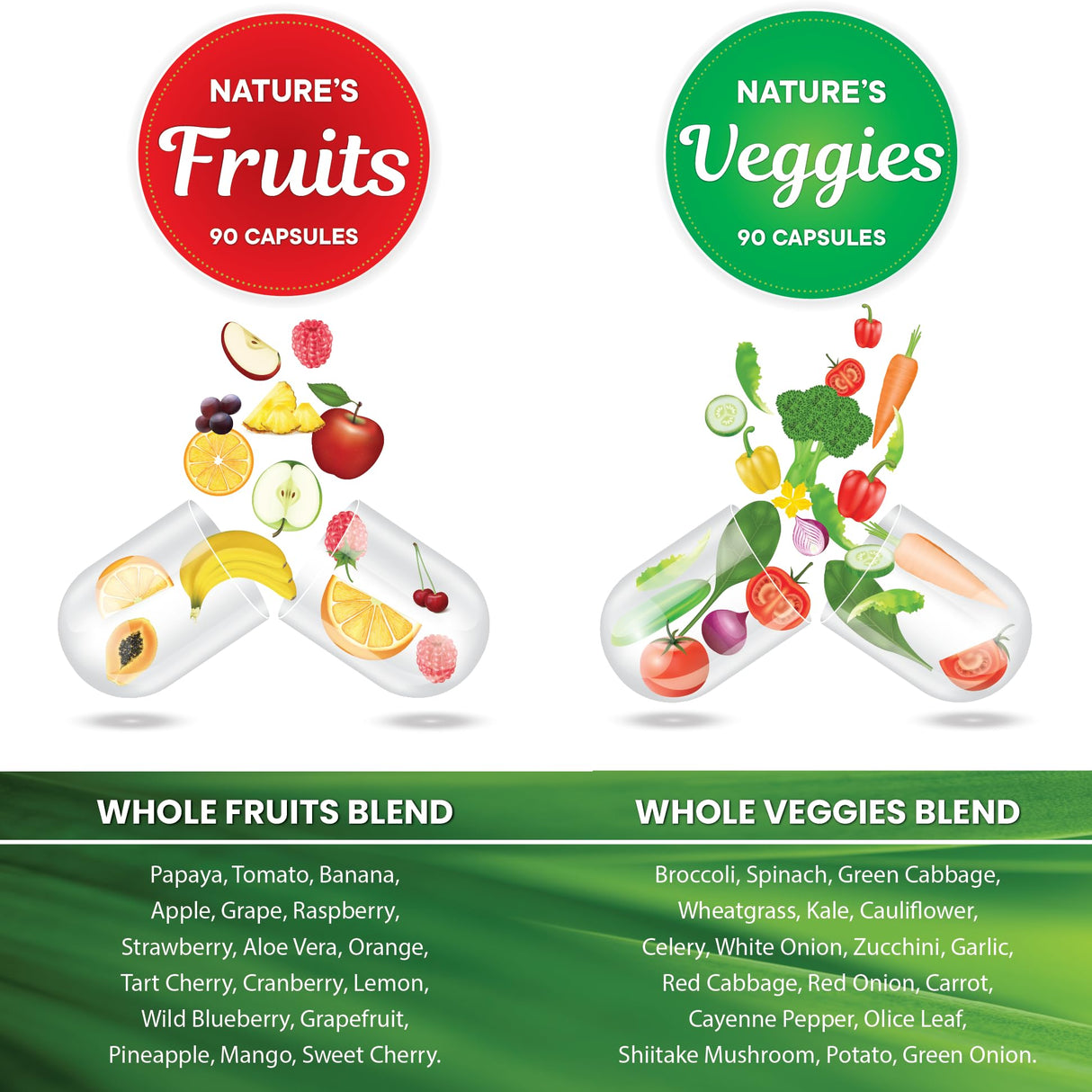 Superfood MD Fruits & Veggies Supplement - Whole Food Natural Superfoods - Supports Energy Levels, with Aloe Vera - Soy Free- 90 Count (Pack of 2)