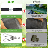 8 Pack 2.7ft Metal Garden Netting Covers Kit for Raised Beds