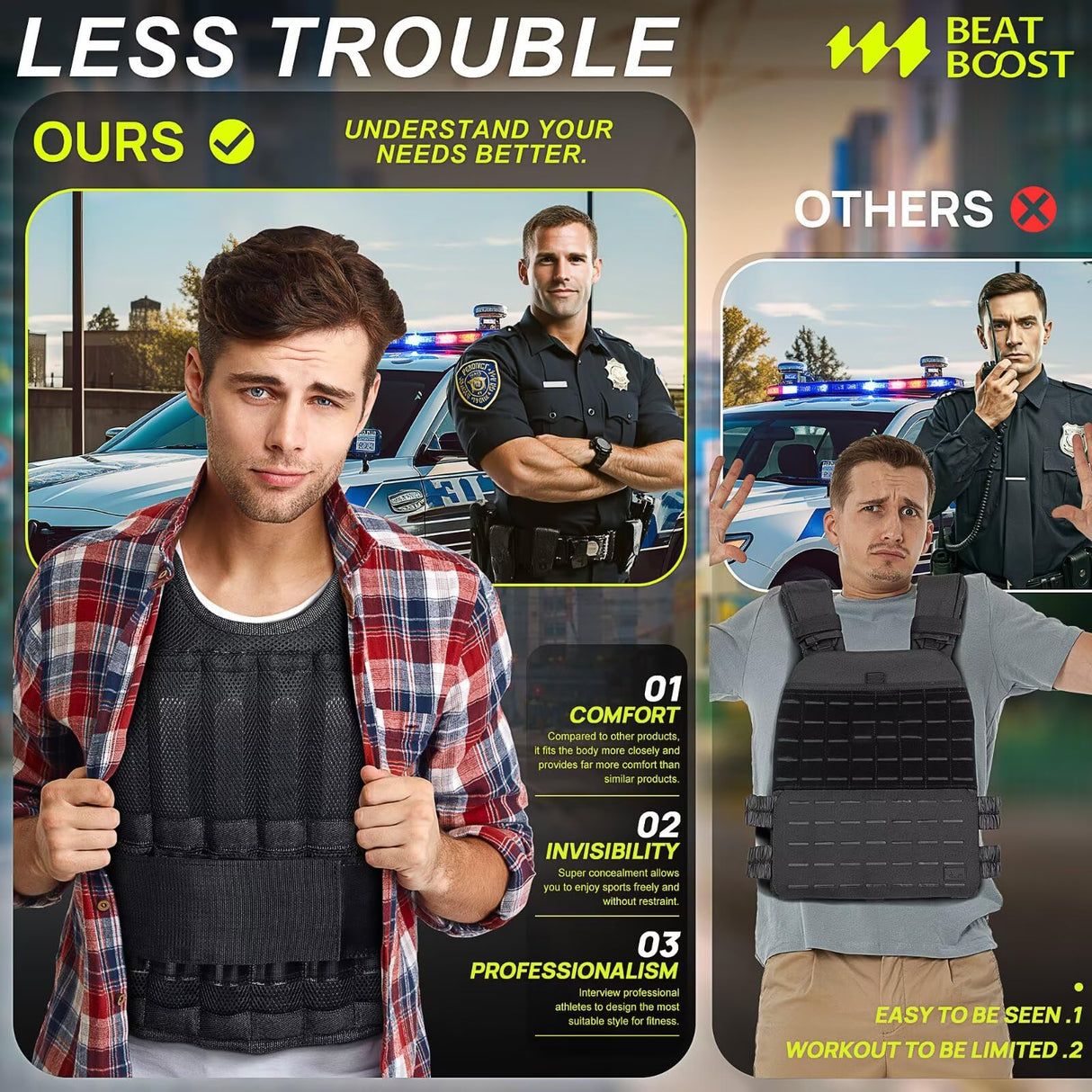 BeatBoost Adjustable Weighted Vest Set 20 lb with Wrist and Ankle Weights for Men Women Weight Vest with Steel Plates Weights for Walking Strength Training Running Workout