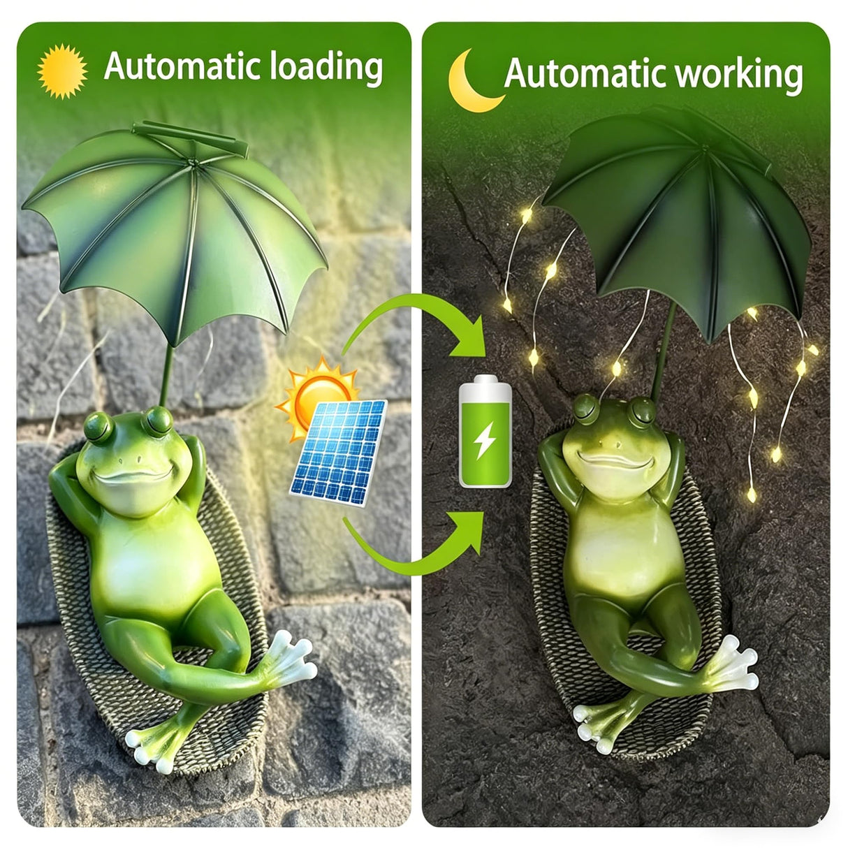 ASDFG 6.7" Solar Frog Garden Statue with Light Up Umbrella - IP65 Waterproof Resin Sculpture, Outdoor Figurine for Patio Yard Pond, Unique Gardening Gifts for Women/Mom