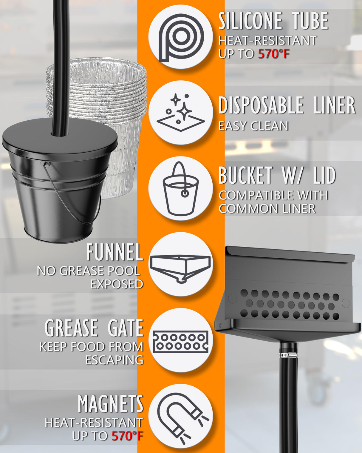 Rear Grease Drainage System for Blackstone Griddle, Equipped with Rear Grease Catcher Funnel, 10-Pack Disposable Foil Liners, Drip Grease Bucket W/Lid and Grease Trap, Blackstone Griddle Accessory