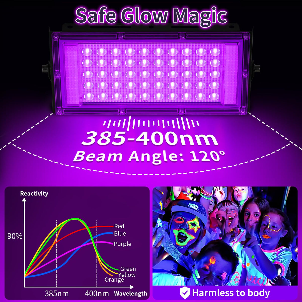 YAYIT 50W Black Lights with Switch+Plug, IP66 Waterproof, LED Blacklight Flood Light for Glow Party, Halloween, Bedroom, Fluorescent Poster, Body Paint, 2 Pack