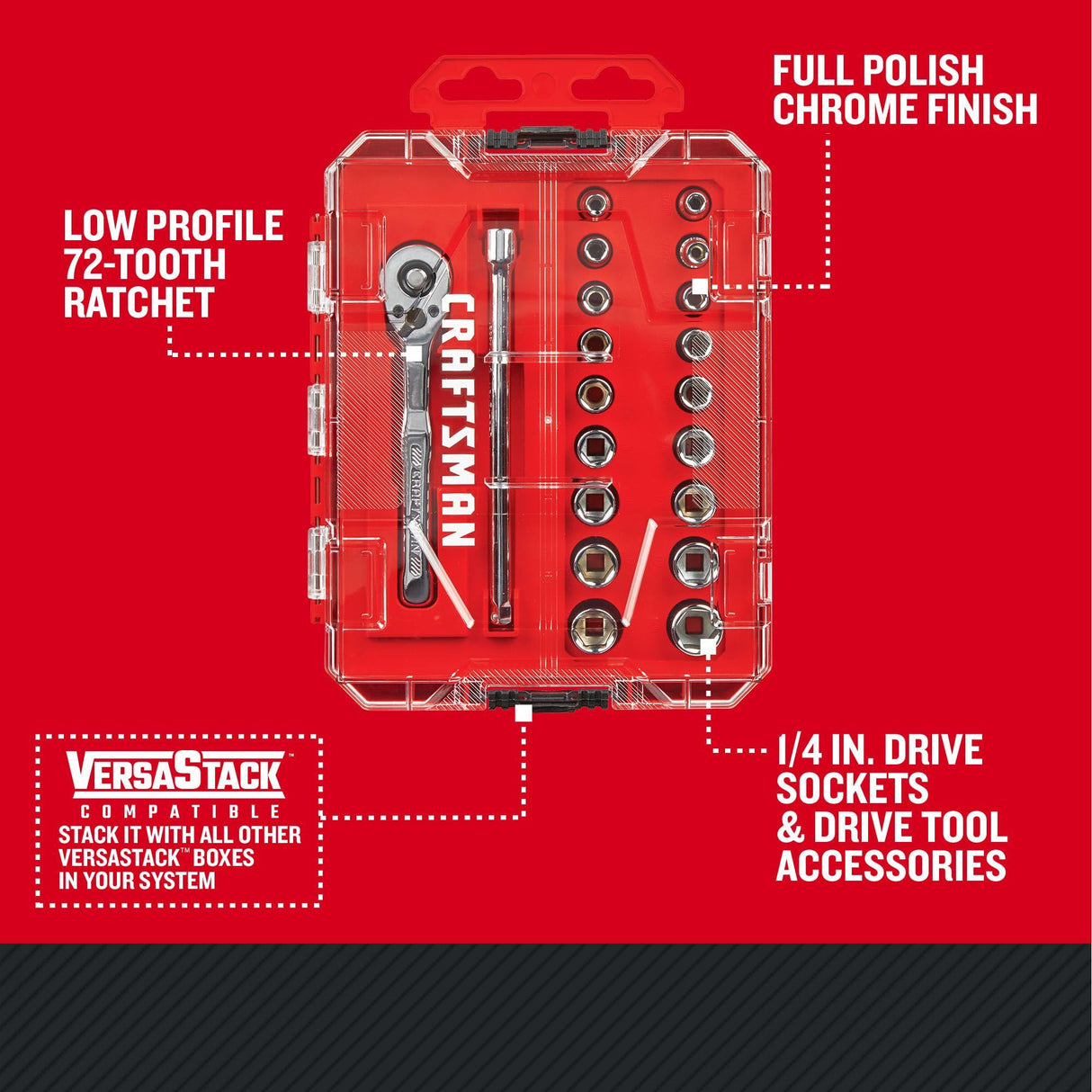 CRAFTSMAN Mechanics Tool Set, 1/4 Inch Drive, 20 Piece (CMMT12108)