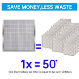 UBeesize 20x20x4 Reusable Electrostatic Air Filter HVAC AC Furnace Filter,Washable, Lasts a Lifetime,Permanent Air Filter,Breathe Fresher,Home And Office(Actual Size:19.37x19.37x3.58In)