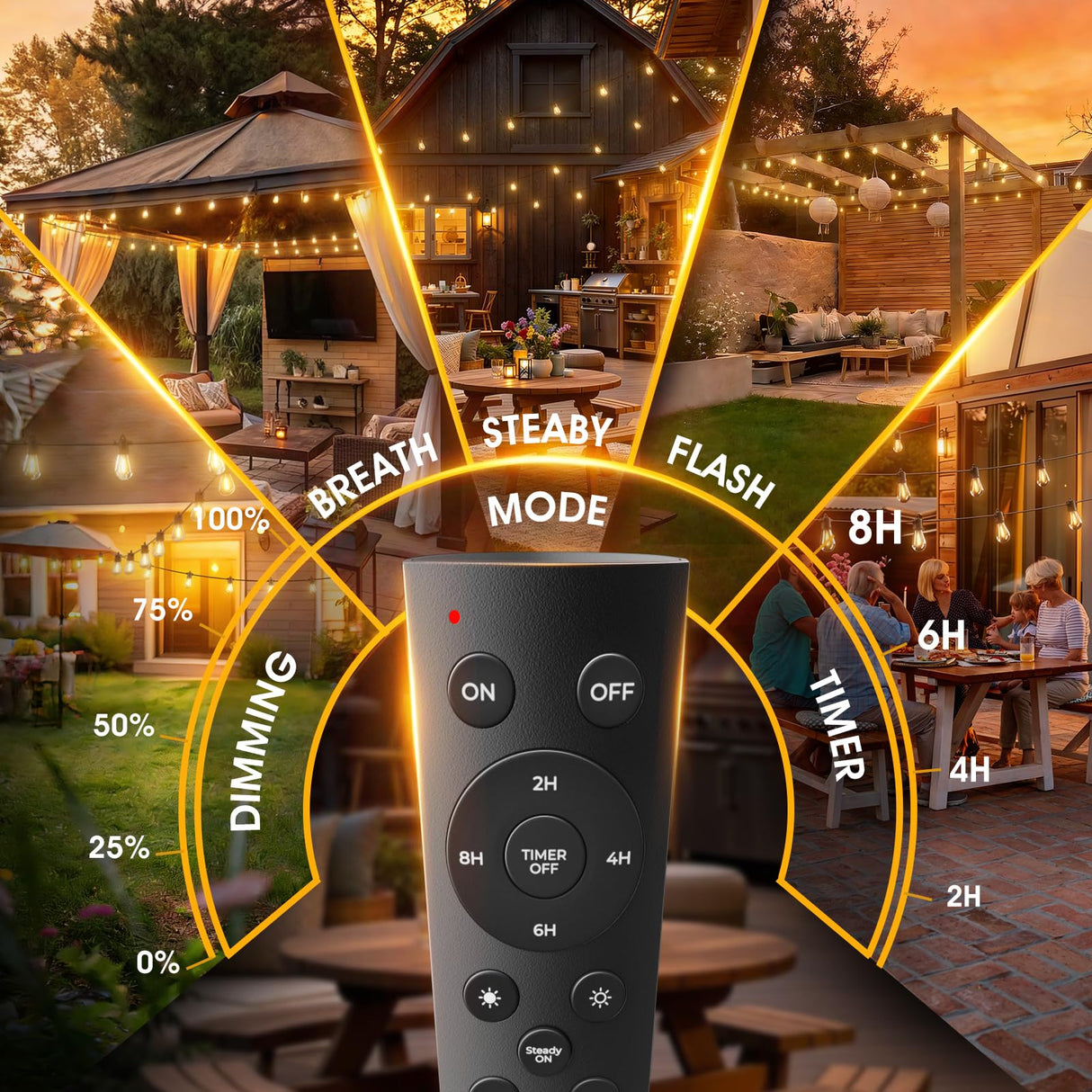 addlon 50FT LED Outdoor String Lights with Edison Shatterproof Bulbs, Weatherproof Strand, Commercial Grade Patio Lights, Decorative for Garden or Patio, Black