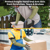 Schwer 2 Pairs CORE Arm Protection Sleeves S081, ANSI A5 Cut Resistant Sleeves with Thumbhole, Flame Resistant Welding Sleeve for Work Kitchen, Farmer Sleeve for Gardening Arm Guards