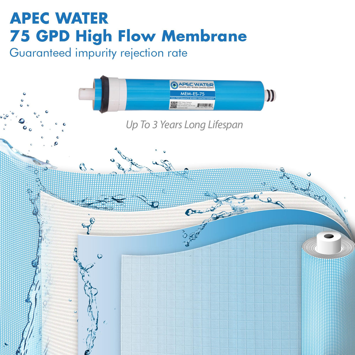 APEC Water Systems FILTER-MAX-ESPH 75 GPD Complete Replacement Filter Set for ESSENCE Series Alkaline Reverse Osmosis Water Filter System