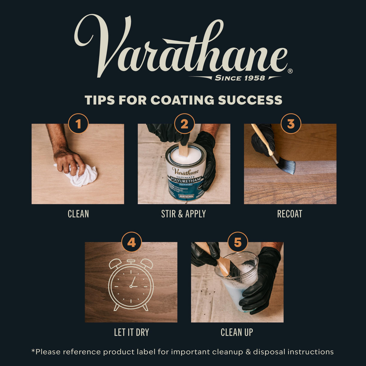 Varathane Water-Based Crystal-Clear Ultimate Polyurethane | Interior Wood Protection | Fast Dry Time | Easy Clean Up | Satin | Quart