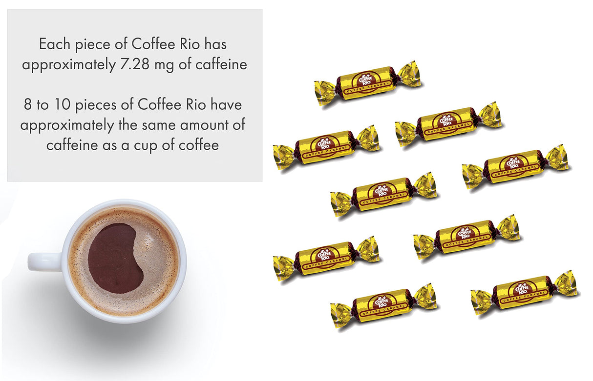 Coffee Rio Sugar-Free Coffee Bulk Candy, 3 Pound Bag Individually Wrapped Sugar-Free Coffee Candy, Kosher Candy (Sugar-Free Latte)