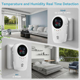5-in-1 Carbon Monoxide Detectors,Plug-in Gas Detector with Rechargeable Backup Battery,Monitoring CO Natural Gas Temperature and Humidity Sound Light Alarm Detector,LCD Screen Brightness Adjustable