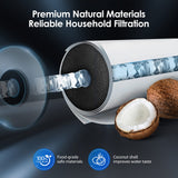Waterdrop WF10PG Whole House Water Filter, Compatible with WHF21-PG, GE® FXHTC, GXWH40L, 3M® Aqua-Pure AP810, Culligan® RFC-BBSA, Any 10" x 4.5" System, Reduces Sediment, Chlorine, Taste, Odor