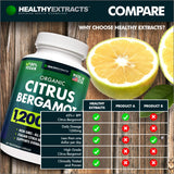 Healthy Extracts Citrus Bergamot Supplement – 150:1 Extract, 1200mg per Serving, 80% Polyphenols, Supplement for High Cholesterol, Italian Sourced, 60 Count, 1 Month Supply, Made in The USA