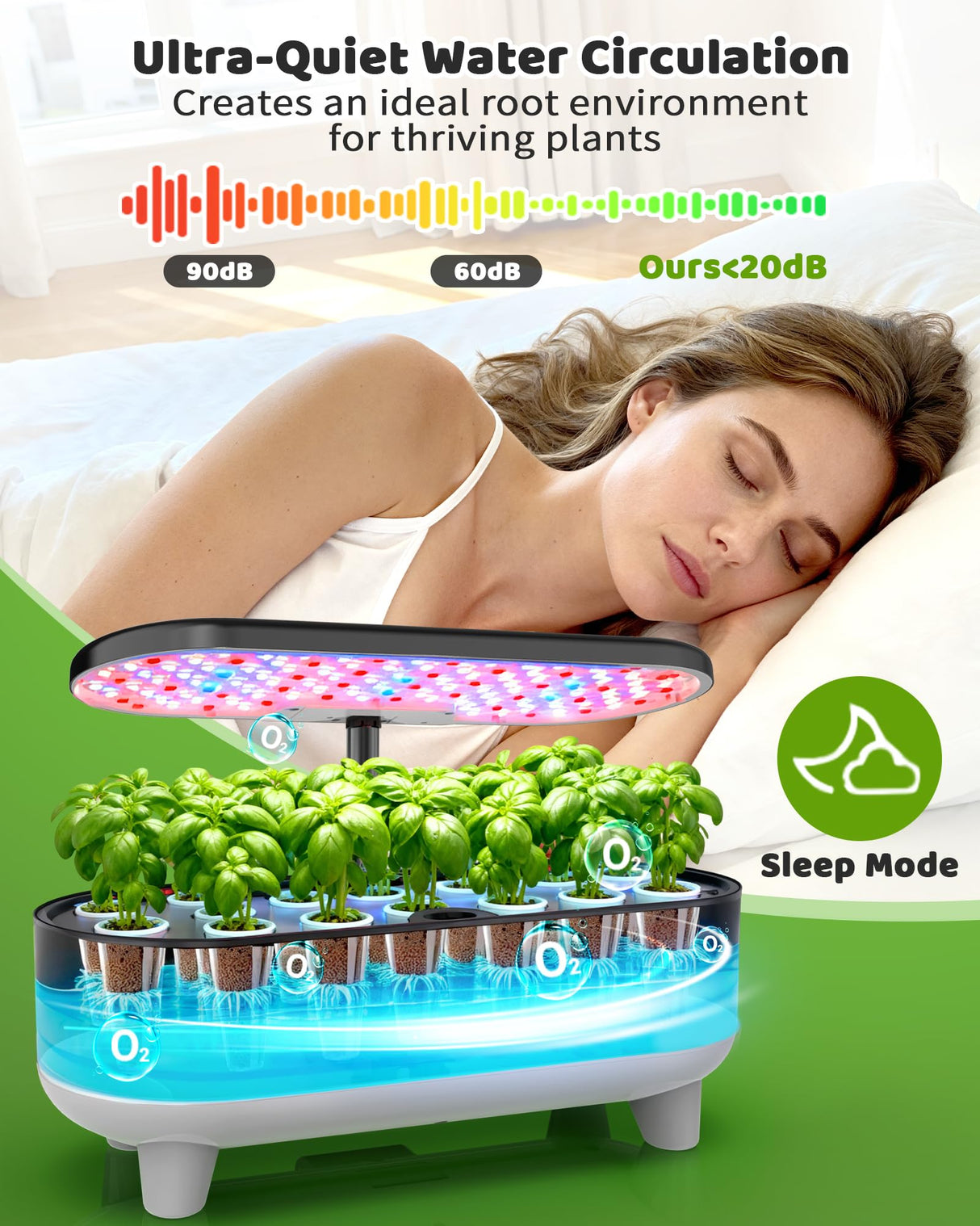 Growell 16 Pods Hydroponics Growing System Kit with 3 Light Modes & 2 Timer