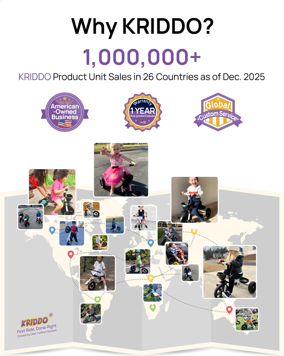 KRIDDO Toddler Tricycle for Toddlers Age 2-5, Tool-Free Trike
