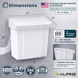 Alpine Sanitary Napkin Receptacle - Feminine Hygiene Disposal Container, Wall Mounted Trash Can with Odor Control Seal & Installation Hardware (White)
