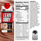 Lean Body Ready-to-Drink Chocolate Protein Shake, 40g Protein, Whey Blend, 0 Sugar, Gluten Free, 22 Vitamins & Minerals, LABRADA, 17 Fl Oz (Pack of 12)
