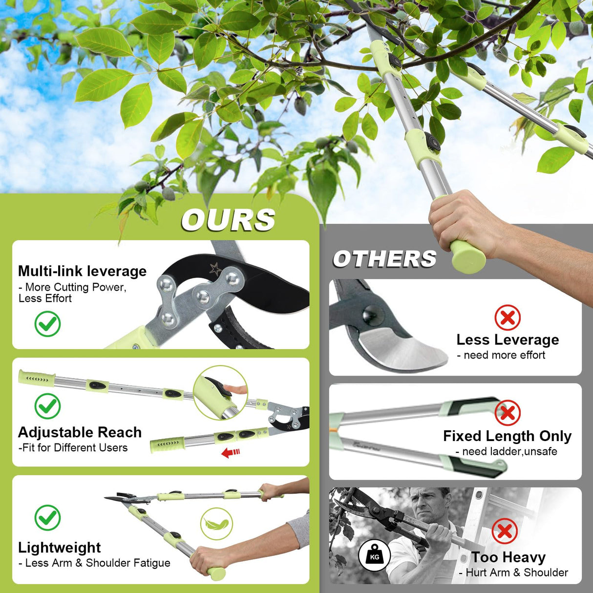 Heavy Duty Hand Loppers Pruning Shears for Gardening,25"-44" Extendable Branch Cutter for Tree Limb Trimming, Lightweight Anvil Lopping Shears for up to 2” Thick Branches Cutters (Green)