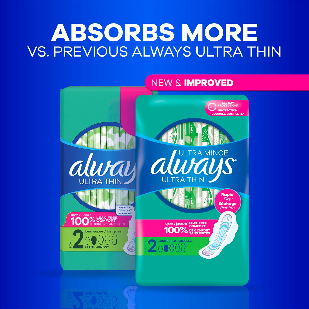 Always Ultra Thin Daytime Pads with Wings, Size 1, Regular, Unscented, 42 Counts x 3 Packs (126 Count Total)