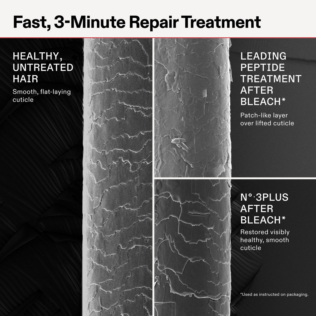 Olaplex N°.3PLUS Hair Repair Pre-Shampoo Treatment | Repairs Damage, 100 mL