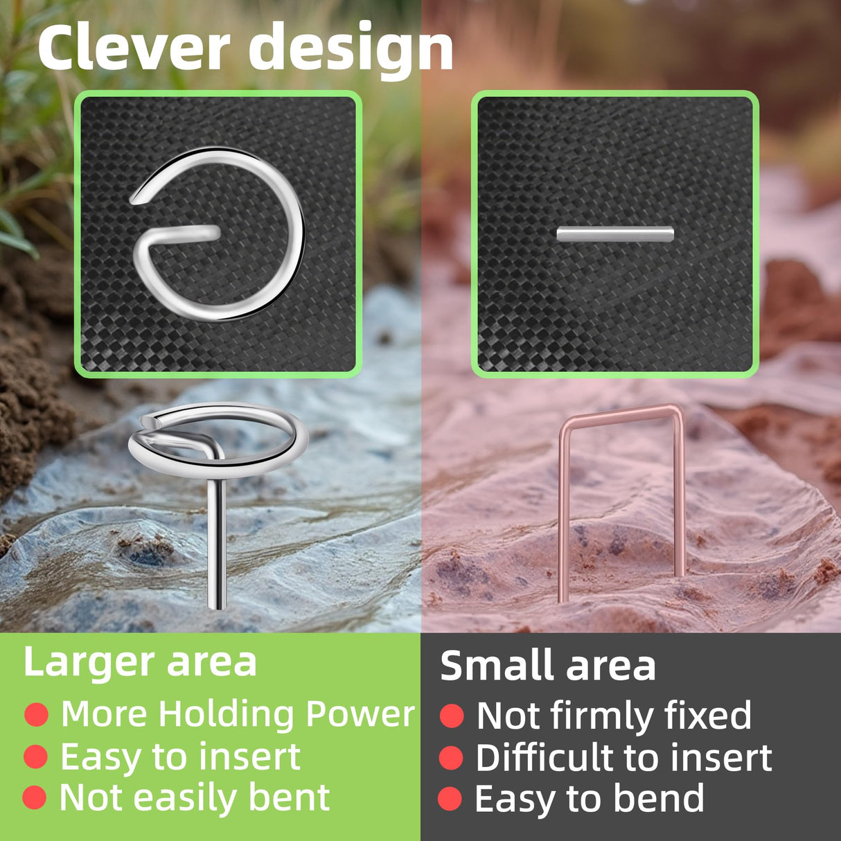 60Pcs Thick 8 Gauge 0.16 in Circle Top Landscape Fabric Pins Hard Holding,6 Inch Galvanized Landscape Fabric Stakes, for Tent, Weed Barrier Fabric, Plant Cover,Landscape Pins Stronger Not Easy Bend