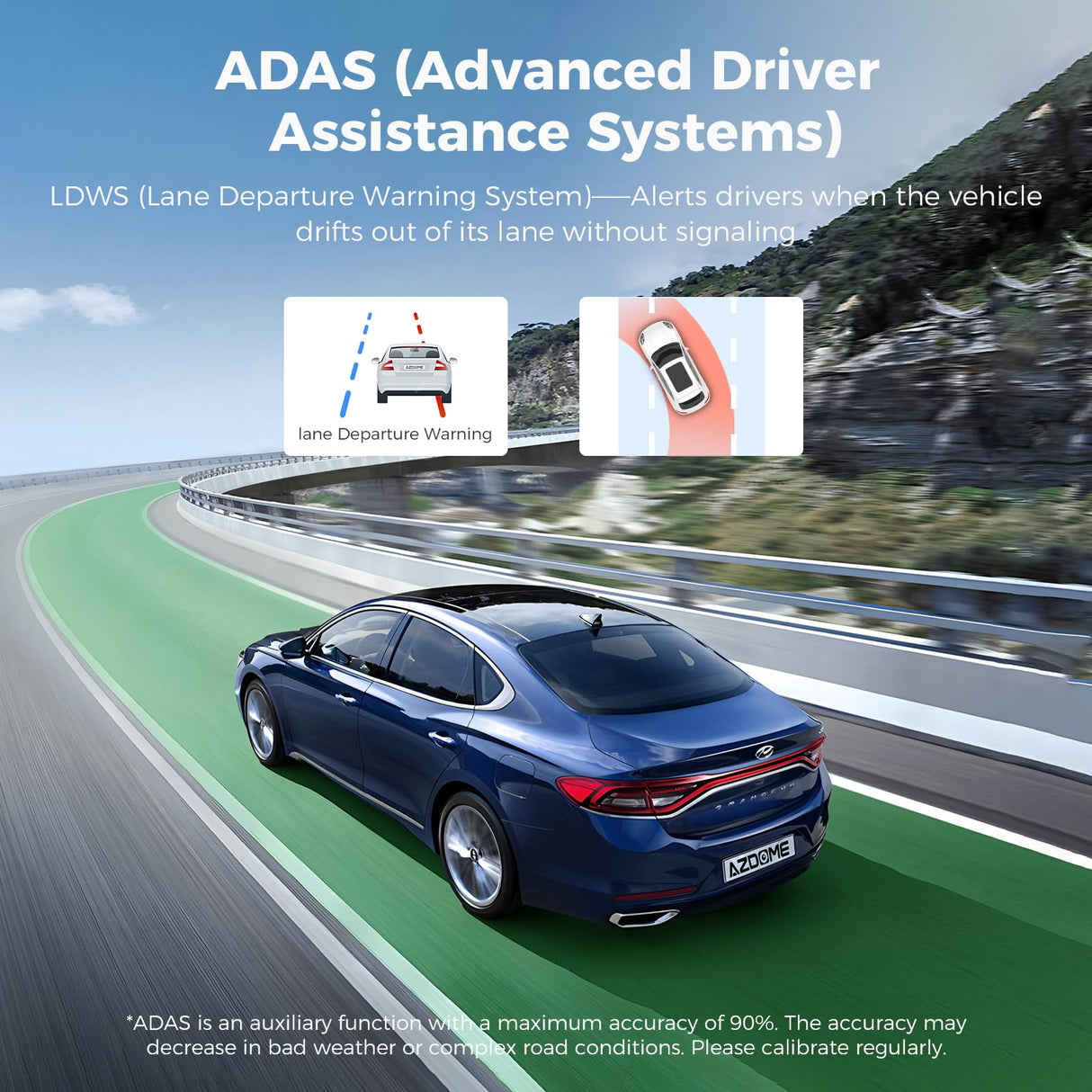 AZDOME M01 Dual Dash Cam Front and Rear with Free 64GB Card, 3" Screen Dual Dashboard Camera for Car, Built-in ADAS G-Sensor, 24H Parking Mode Car Camera (M01 Pro)