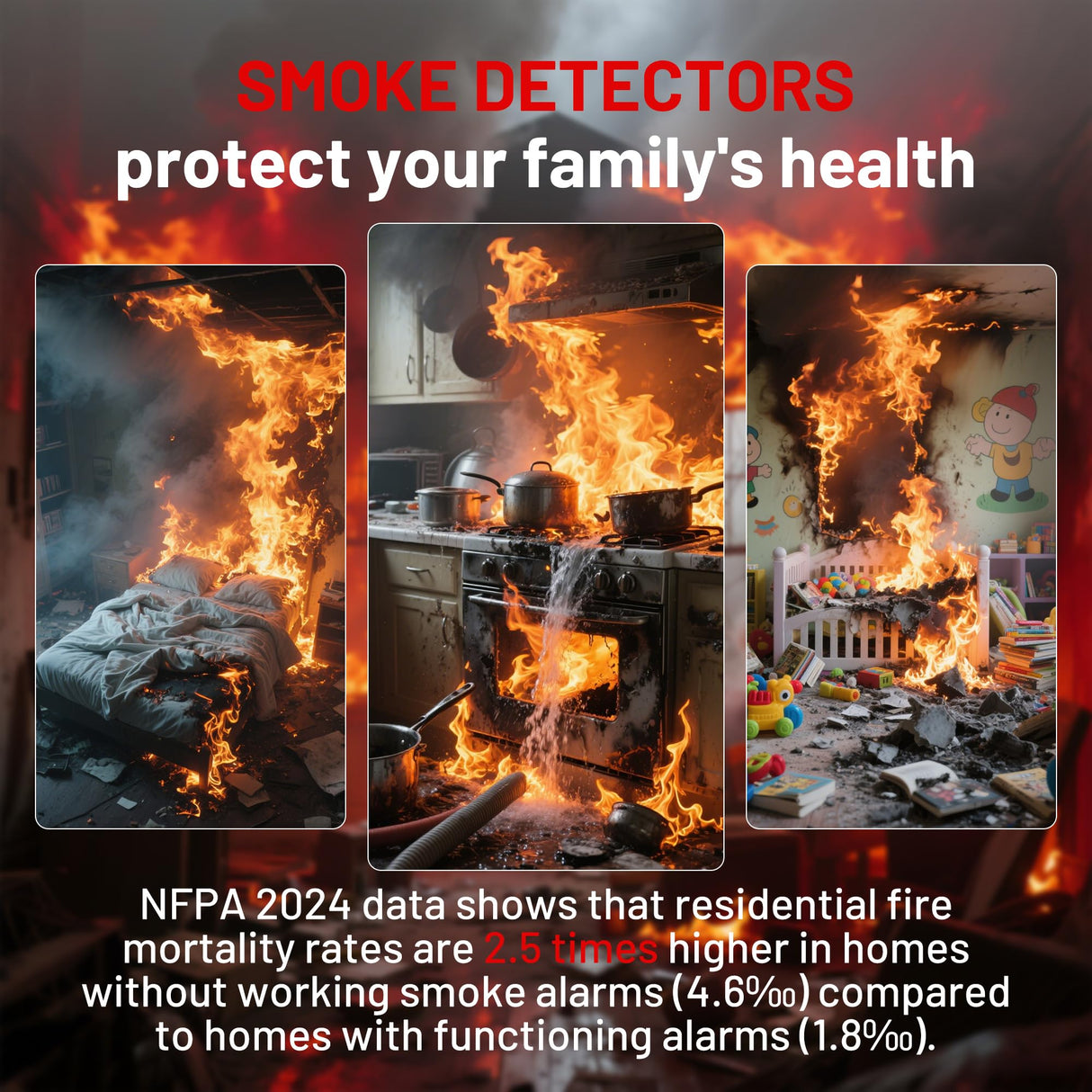 Hilmon Smoke Alarm Fire Detector,Battery Operated Photoelectric Smoke Detector with Test Button and Low Battery Warning, Fire Alarms Smoke Detectors for Home, 6 Pack